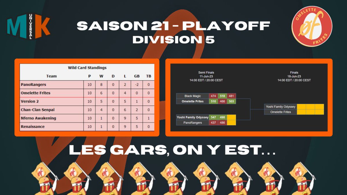 Omelette du Fromage/Frites tweet media