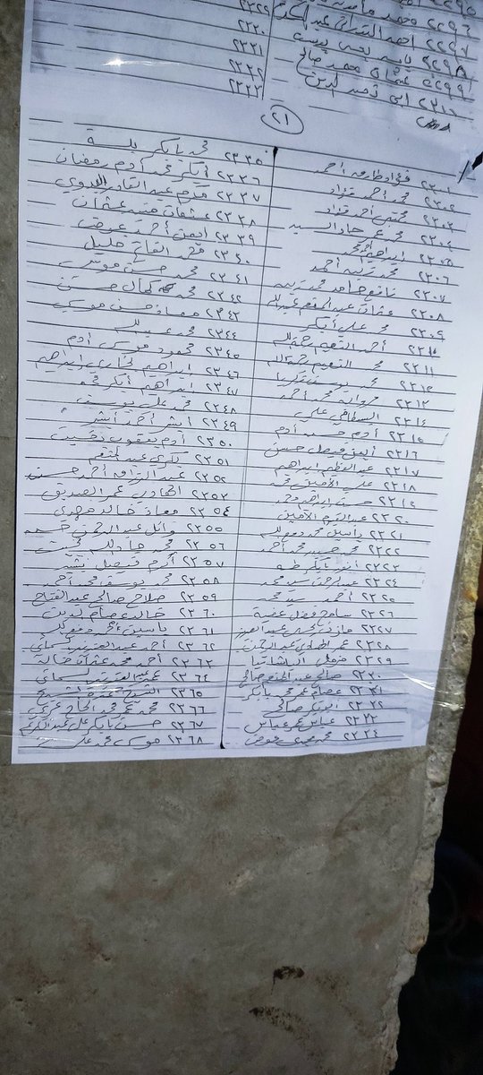 Derwish249's tweet photo. 🔴مهم جدا اللستات دي حيندهوها بكرة في القنصلية المصرية وادي حلفا..
بالتوفيق للجميع ان شاءالله https://t.co/8DKs5YNiq6