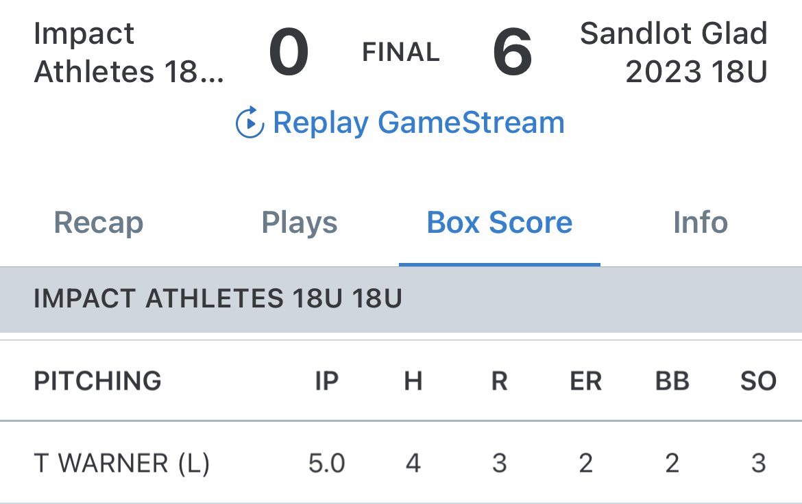 Impact Athletes KC tweet media