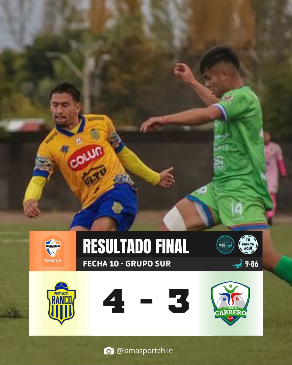 somosterceracl's tweet photo. ⭕ ¡TERMINÓ EL PARTIDO!
#ProvincialRanco se impuso 4 - 3 a #ComunalCabrero por la Fecha 10 del Grupo Sur.
👀 ¿OPINIONES?
.
.
.
📸 @ ismasportchile
————————————————————
#SomosTercera #TerceraA #TerceraB
———————————————————— https://t.co/mUlOfCUjBG
