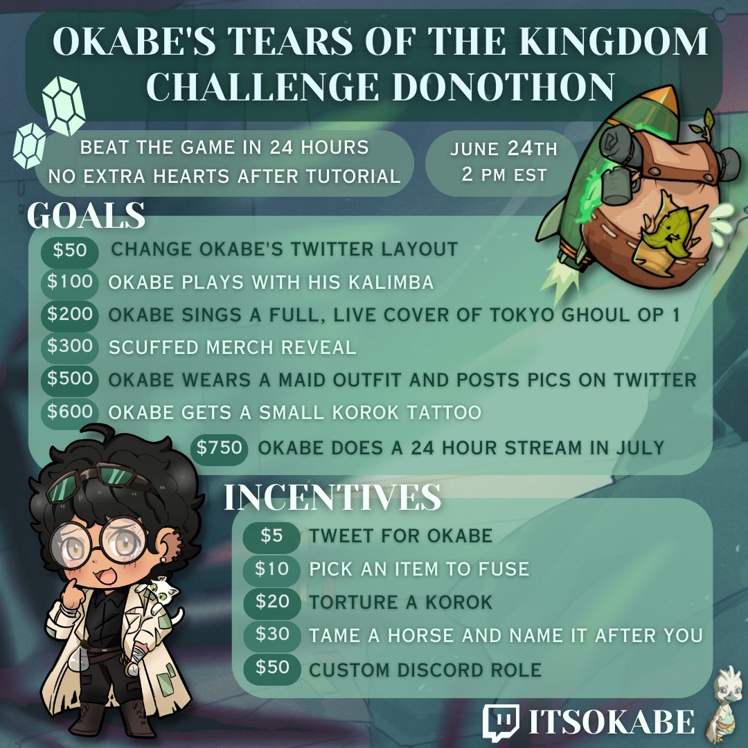 To make up for the fact that I missed my streamaniversary, birthday and a whole month of streaming, do to life things, I'll be doing a maybe 24hr donothon stream on Saturday the 24th, where I'll be doing a lil challenge run of Tears of the Kingdom :3