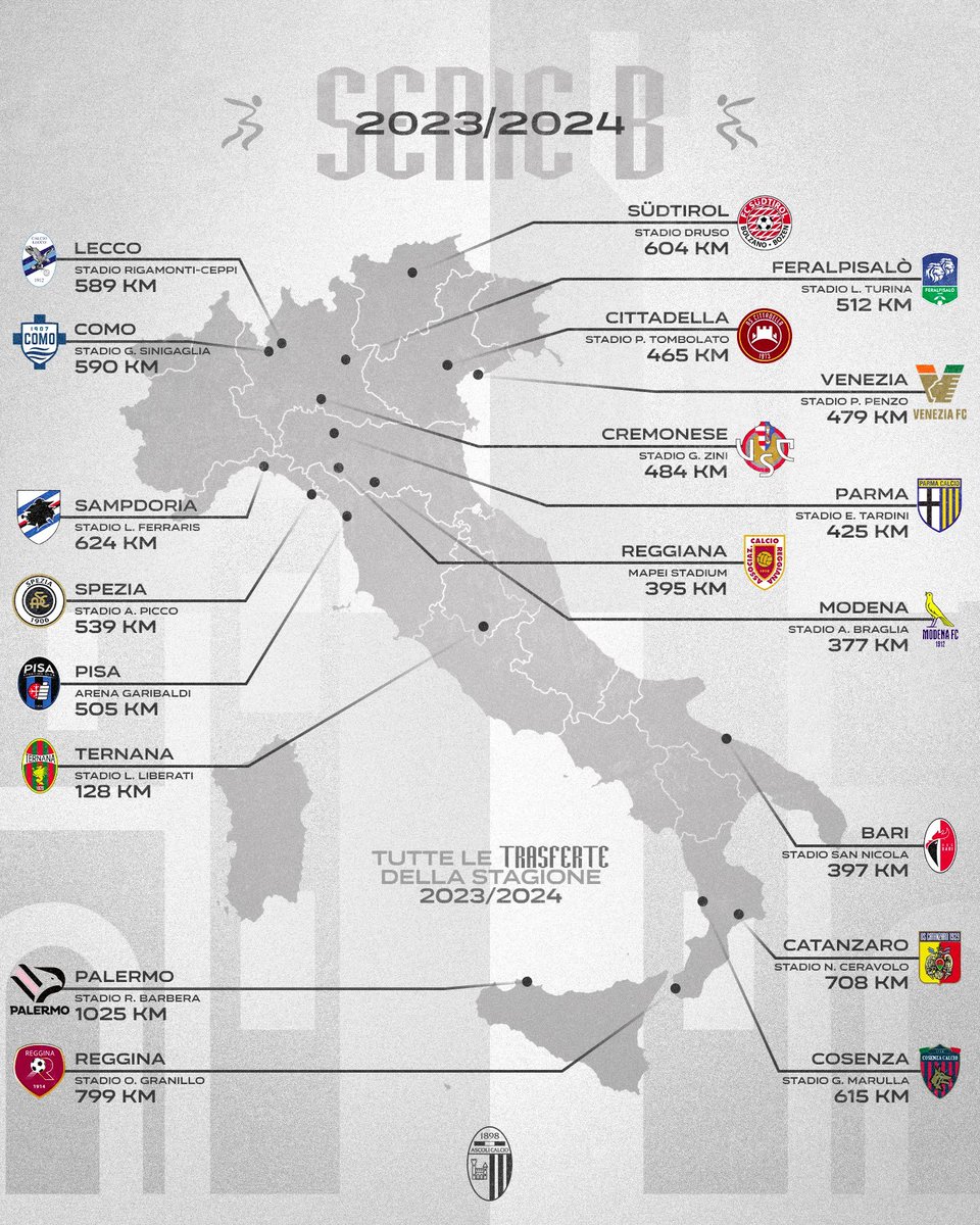 2023/24 Serie B haritası.

Ascoli kendilerine göre deplasmanların kaç km uzaklıkta olduğunu hesaplamış.