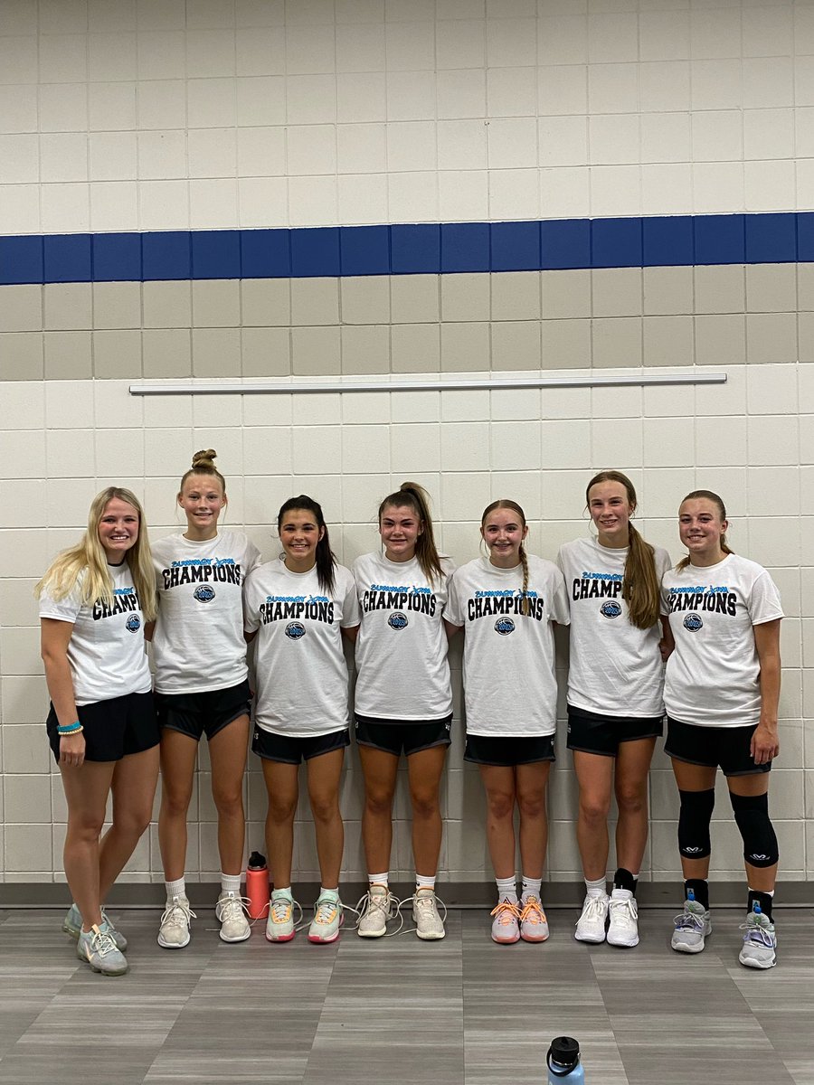Sanford Sports Academy Basketball Teams (@ssahoopsteams) on Twitter photo Congrats 🎉 to our 15U Grey ⚪️ squad for going 4️⃣-0️⃣ and winning the Caribou Lake Division Championship🏆 at the <a href="/NorthTartan/">North Tartan</a> Summer 🏖️ Jam‼️Well done, ladies!!
All 3️⃣ of our 15U groups picked up 🥇 place finishes this weekend!!
#SanfordSports | #StrongerTogether Congrats 🎉 to our 15U Grey ⚪️ squad for going 4️⃣-0️⃣ and winning the Caribou Lake Division Championship🏆 at the <a href="/NorthTartan/">North Tartan</a> Summer 🏖️ Jam‼️Well done, ladies!!
All 3️⃣ of our 15U groups picked up 🥇 place finishes this weekend!!
#SanfordSports | #StrongerTogether