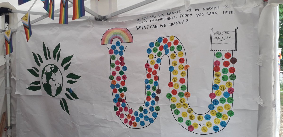 as_penarth's tweet photo. Another successful and enjoyable day on the @WalesGreenParty stall @PrideCymru
So many inspiring conversations on creating a truly equal, diverse and inclusive society.
#PrideisstillaProtest
#PrideMonth https://t.co/TsW5e3jjwx