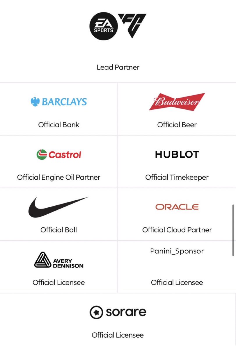 We’re not allowed Paramount+ on our shirts due to sponsor clashes but teams wearing Adidas is fine? Just say you hate us @premierleague, because it couldn’t be more obvious. Clowns.