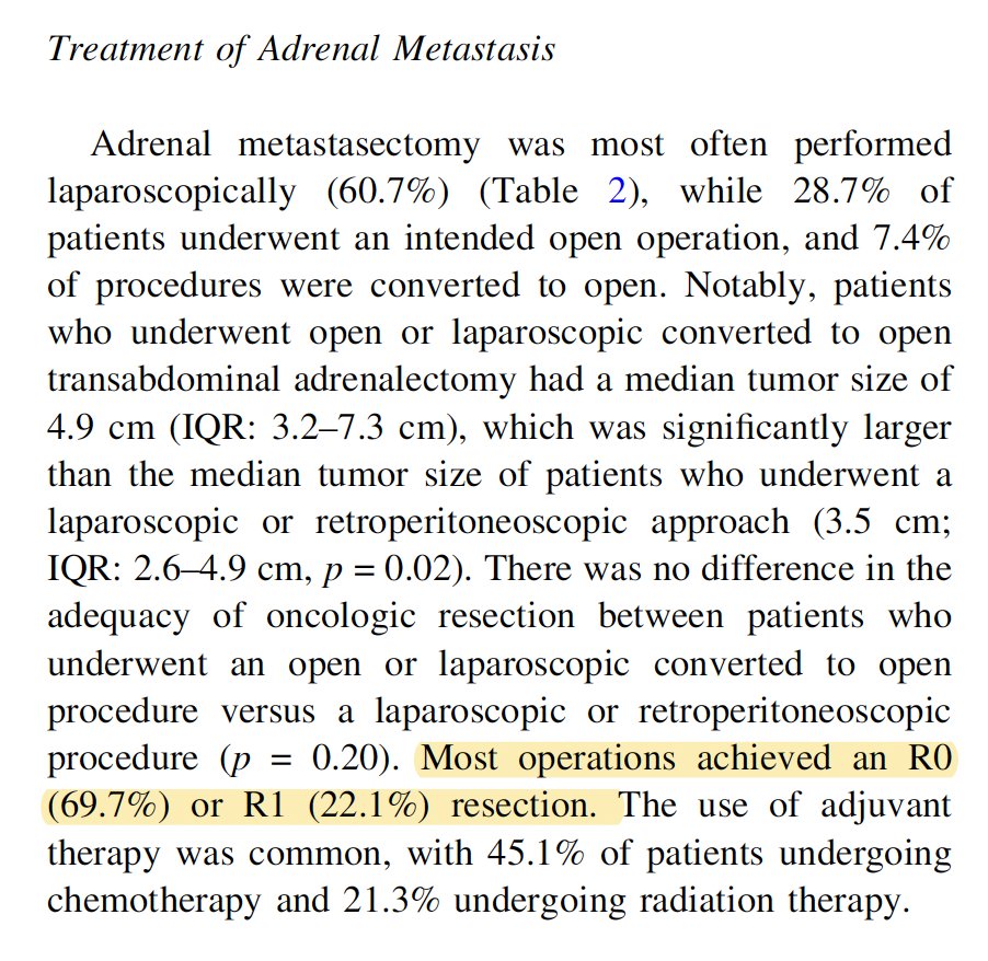 The positive margin rate (R1 or R2) after adrenalectomy for metastatic lung cancer was 30.3% in a multi-institutional study of 122 pts from Brigham and Women’s Hospital, Indiana U, Mass General, MCW, U Penn, and Vanderbilt. 🇺🇸 #radonc doi.org/10.1245/s10434…