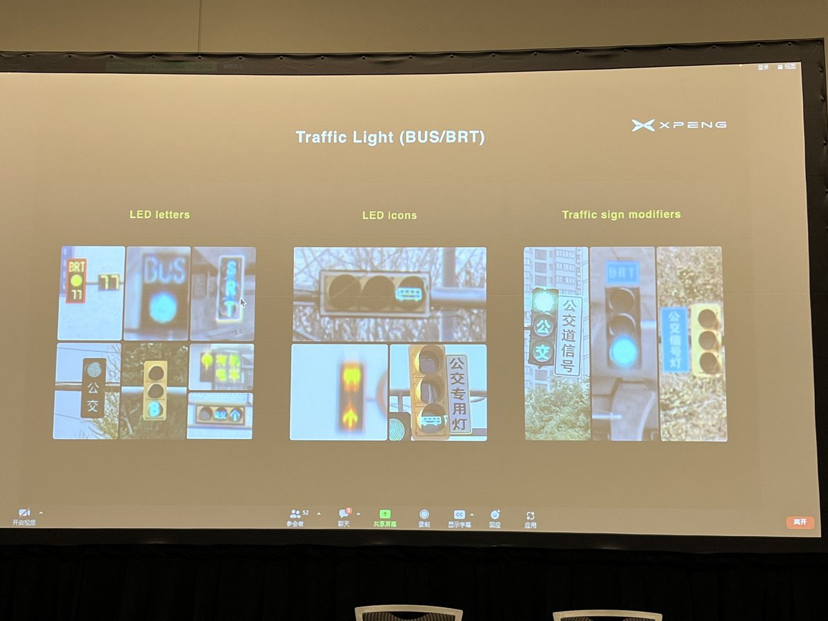 中国の信号で自動運転するの難しすぎるだろ😂
#CVPR23