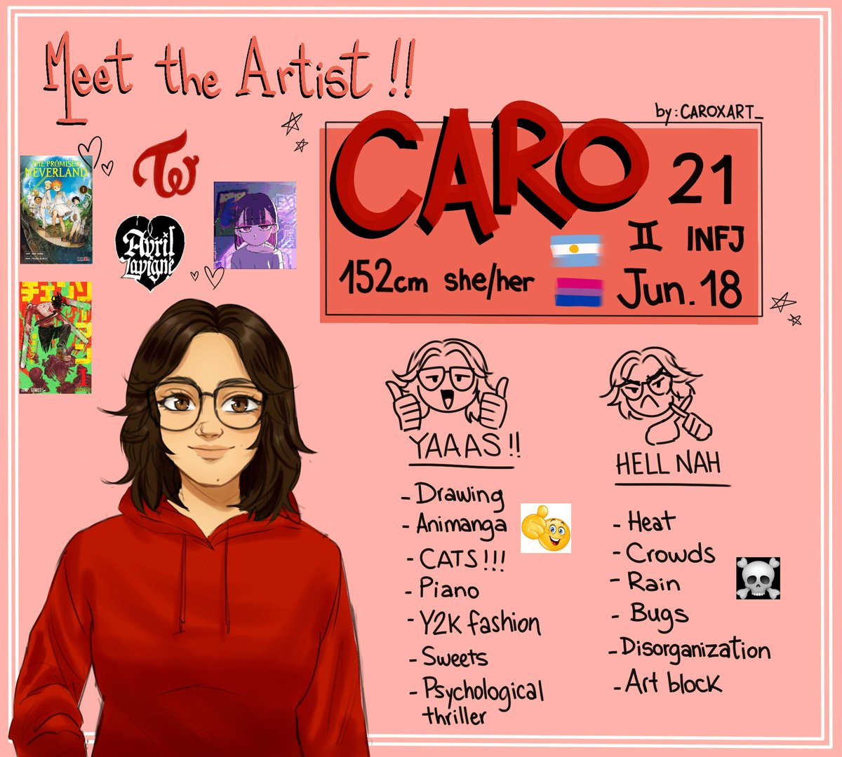 i'm a year older!!!! so i made this #meettheartist