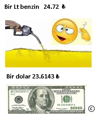 Akaryakıt, bunlar daha iyi günleriniz diyor sanki !