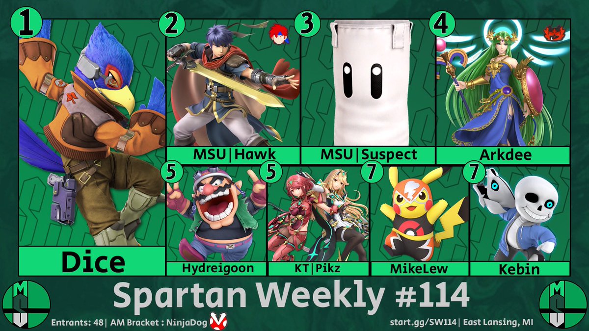 MSUsmashUlt tweet picture