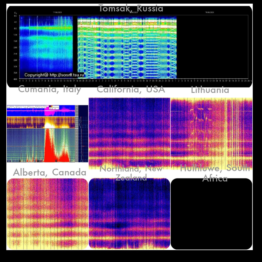 Schumann Resonance Live Updates on Twitter "Global Schumann Resonance