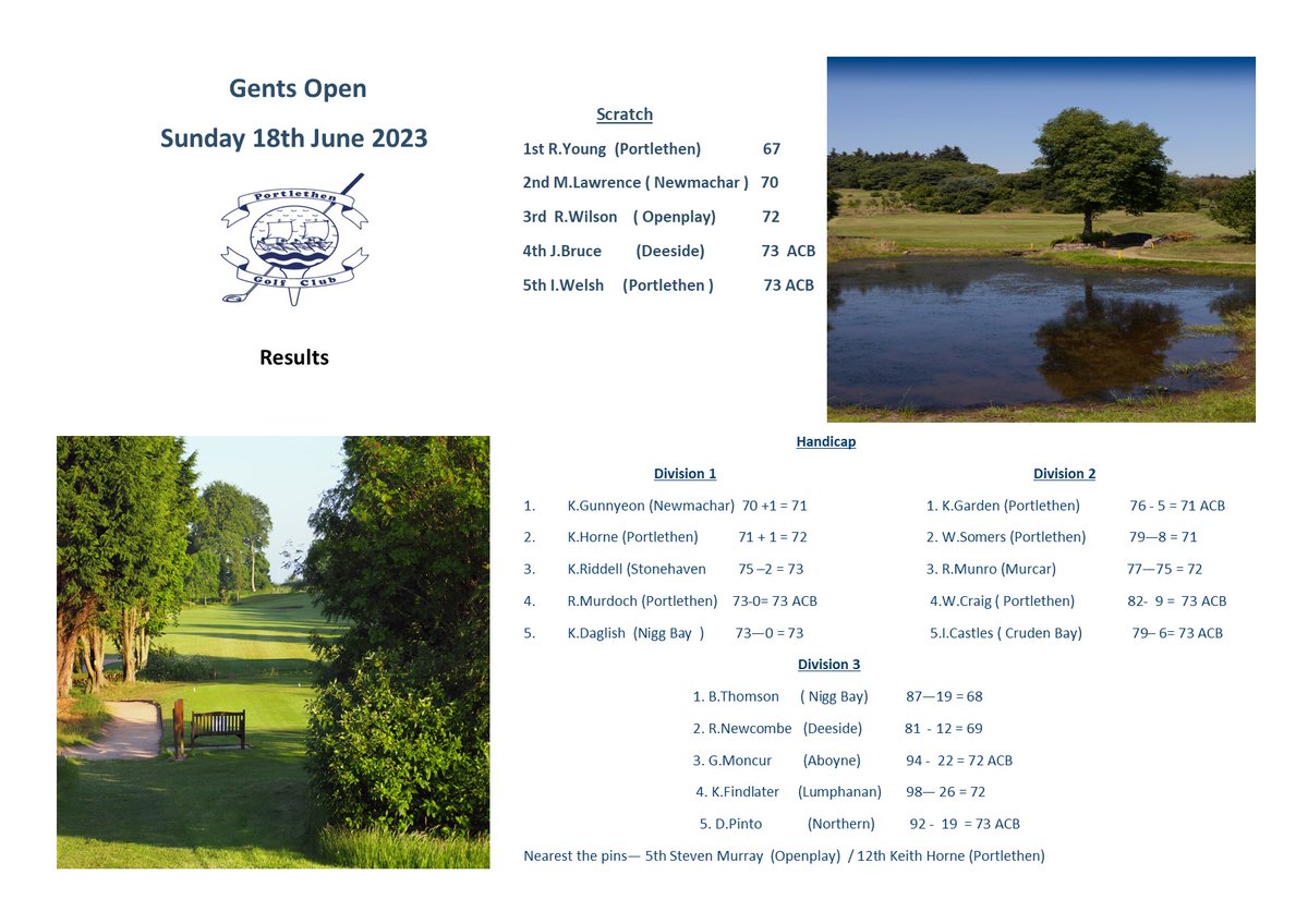 ⛳️Gents Open Results 📷
Great turnout once again for our 18 Hole Gents Open.
Some great scoring throughout and a very well done to all prize winners.
A full list of all scores can be seen on our website at portlethengolfclub.com/page.aspx?pid=…