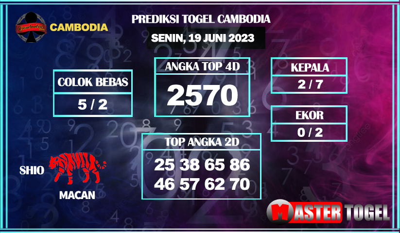 MasterTogelll's tweet photo. Prediksi Togel Cambodia Senin 19 Juni 2023

Daftar Togel : https://t.co/vlzOgiMnIM

#MasterTogel #FamilyToto #VegasGroup #cambodia4d #cambodiapools #cambodiapools4d #cambodiapoolstoday #prediksicambodia4d #prediksicambodia #prediksijitu #prediksitogelcambodia #togel #togelonline https://t.co/4gdrOLkGGN