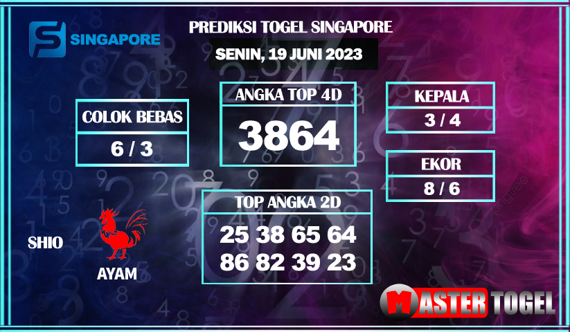 MasterTogelll's tweet photo. Prdksi Togel SGP Senin 19 Juni 2023

Daftar Togel : https://t.co/vlzOgiMnIM

#MasterTogel #FamilyToto #VegasGroup #togelsingapore #togelsgp #togelsgponline #prediksitogel #prediksitogeljitu #prediksijitu #prediksisgp #prediksisingapore #prediksisgphariini #sgp #togel #togelonline https://t.co/3j57FxQSuv