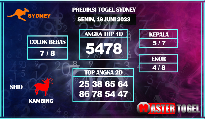 MasterTogelll's tweet photo. Prdiksi Togel SDY Senin 19 Juni 2023

Dftar Togel : https://t.co/vlzOgiMnIM

#MasterTogel #FamilyToto #VegasGroup #prediksijitu #prediksijitusdy #prediksijitusydney #prediksisydney #prediksisydneypools #prediksitogelsydney #sdy #sdypools #sydneypools #togel #togelonline #livesdy https://t.co/UtnpxWPQ51