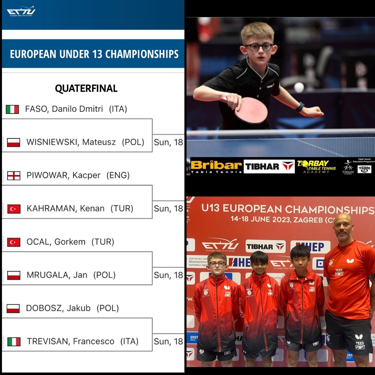 Torbay Table Tennis Academy tweet media