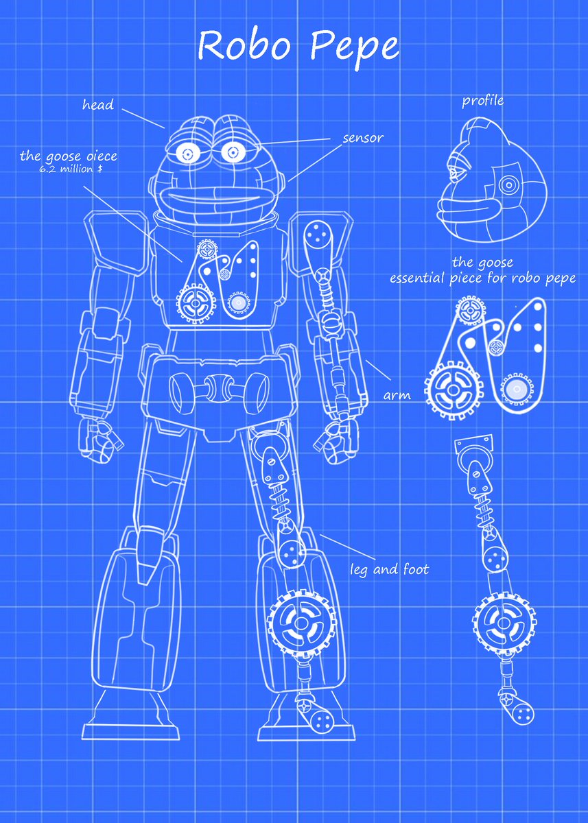 Late gm frens and #frogfam ☕️💚
Hope you have an awesome day so far ❤️🫂 
This robo pepe made of very expensive and essential pieces 'the goose' is for the @NotablePepes
Meme challenge 
Hope you like it💚🐸