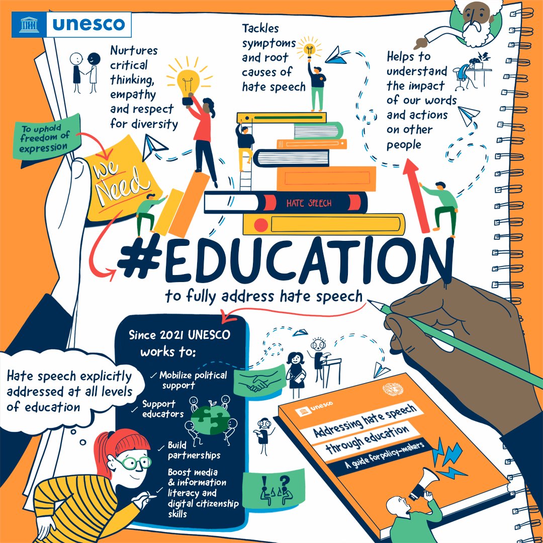 Hate is not the answer

But #Education is the solution

Moving one step closer to safer, peaceful & inclusive societies starts with addressing #HateSpeech in & out of school, online & offline. Learn how UNESCO is supporting educators today: on.unesco.org/3QvgleH #NoToHate