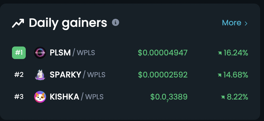 Dextools Nr. 1 Baby....LFG 🚀✅📈

#Pulsemoon #plsm #pls #PulseChain 

dextools.io/app/en/pulse/p…

t.me/PulseMoonCommu…