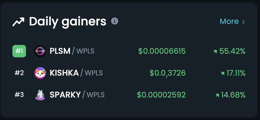 #PulseMoon Nr. 1 at Dextools ✅🚀📈👀

dextools.io/app/en/pulse/p…

#pls #plsx #hex #plsm #pulsechain