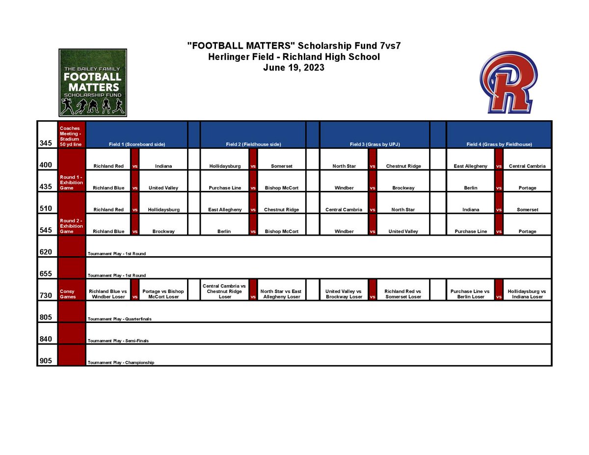 We are excited to co-host a 7vs7 football event on Monday, June 19th beginning at 4pm.  Check out the round-robin and tournament schedules here.