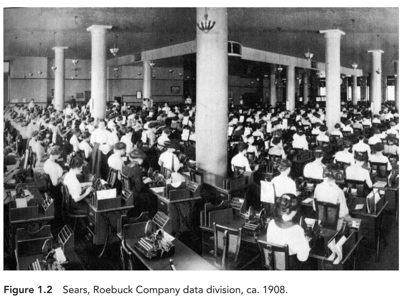'very few women were involved in the history of computing' 

For over 100 years, from the mid 1800s into the 1960s, the word 'computer' named a job that was mostly held by women. That's longer than we've had electronic computers.