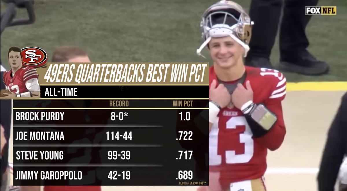49ersKyle's tweet photo. What an absolutely wild graphic. 

#49ers #FTTB https://t.co/iXbPuwqdYv
