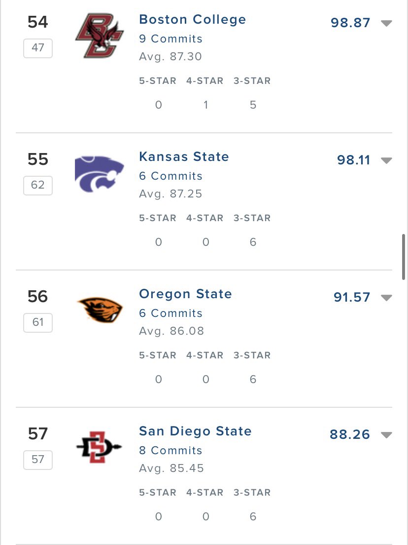 RT to trigger a Kstate fan