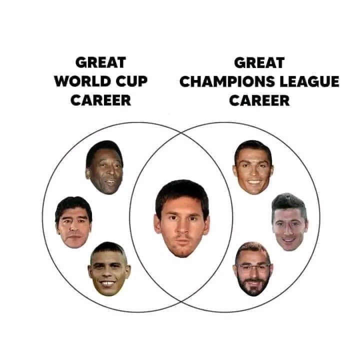 Out Of Context Football (@nocontextfooty) on Twitter photo 