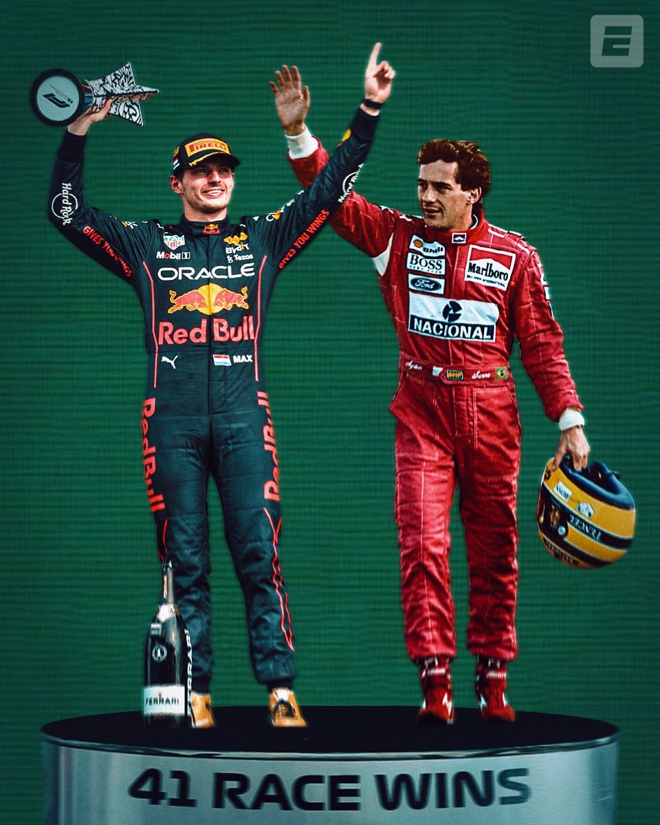 ESPN F1 tweet media