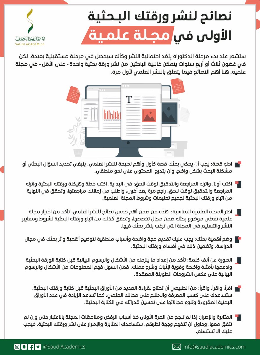💬| نصائح رائعة لنشر ورقتك البحثية الأولى 
#الدراسات_العليا 
#البحث_العلمي 
#انفوجرافيك_الأكاديميون_السعوديون