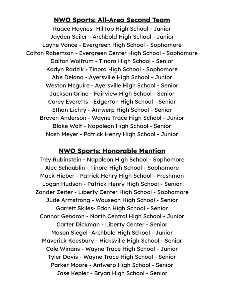 🏆𝐍𝐖𝐎 𝐒𝐩𝐨𝐫𝐭𝐬🏆
⚾️𝗔𝗹𝗹 𝗔𝗿𝗲𝗮 𝗕𝗮𝘀𝗲𝗯𝗮𝗹𝗹 𝗧𝗲𝗮𝗺⚾️

➡️Congratulations to all on a terrific year!

🦴𝐅𝐚𝐢𝐫𝐜𝐡𝐢𝐥𝐝 𝐅𝐚𝐦𝐢𝐥𝐲 𝐂𝐡𝐢𝐫𝐨𝐩𝐫𝐚𝐜𝐭𝐢𝐜

🏠𝗖𝗿𝘆𝘀𝘁𝗮𝗹 𝗩𝗮𝘀𝗾𝘂é𝘇 𝗼𝗳 𝗔𝗺𝗲𝗿𝗶𝗺𝗮𝗱𝗲 𝗥𝗲𝗮𝗹𝘁𝘆

👕𝐓𝐡𝐫𝐞𝐞 𝐂𝐨𝐫𝐝🪡