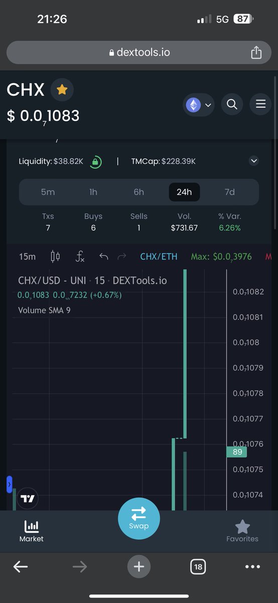 Crypto_is_my_dopamine tweet media