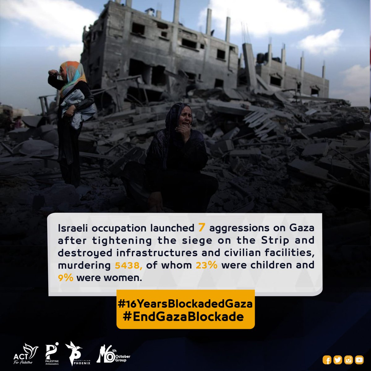 #16YearsBlockadedGaza
#EndGazaBlockade
#IsraeliCrimes