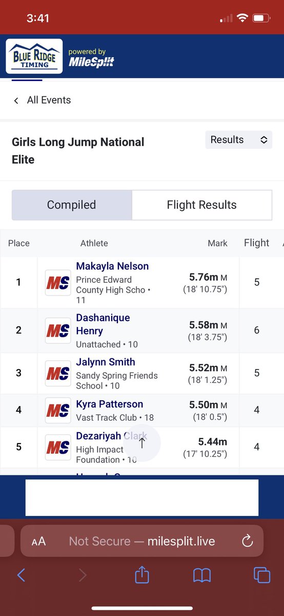 So proud of <a href="/KyraPatt_05/">Kyra Patterson</a> today taking 4th place in the Long Jump at the Adidas Nationals. 6th flights of 16 kids in each flight…..👀 #vastperformance #track