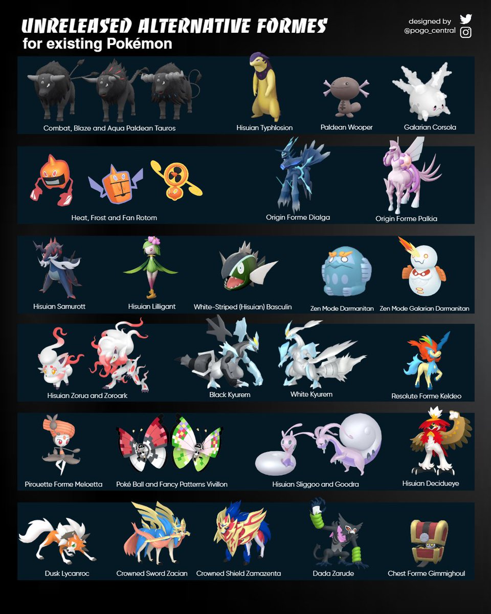 pogo_central's tweet photo. ✨ Unreleased Alternative Formes ✨

Pokémon that are already in GO, but have alternative formes that are currently unreleased. Which one/ones you looking forward to? ✨ https://t.co/U6xfm3lrio