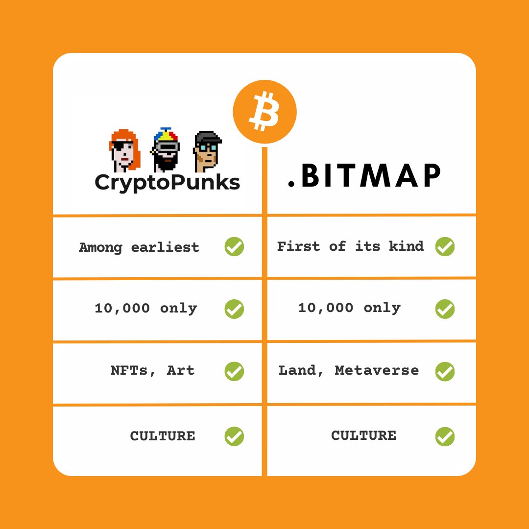 Influencooooor ❤️ Memecoin tweet media