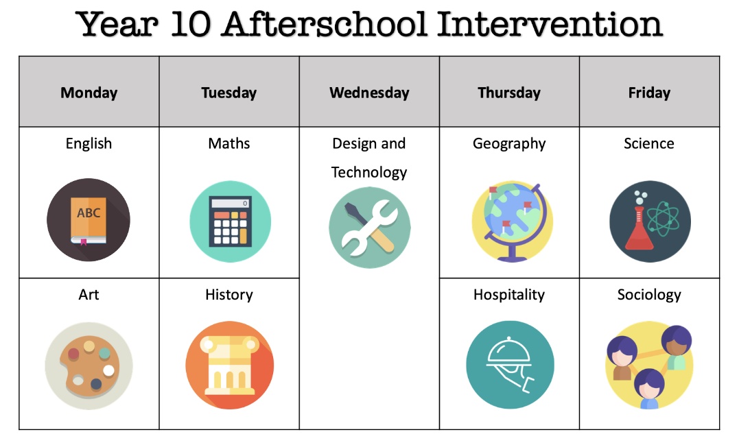 Year 10s!
Tomorrow sees the start of the new Year 10 After School Intervention Sessions. 
Each day will see a different intervention take place, immediately after school. 
We recommend that you try to attend as many of these sessions as possible. Please speak to your PL for info