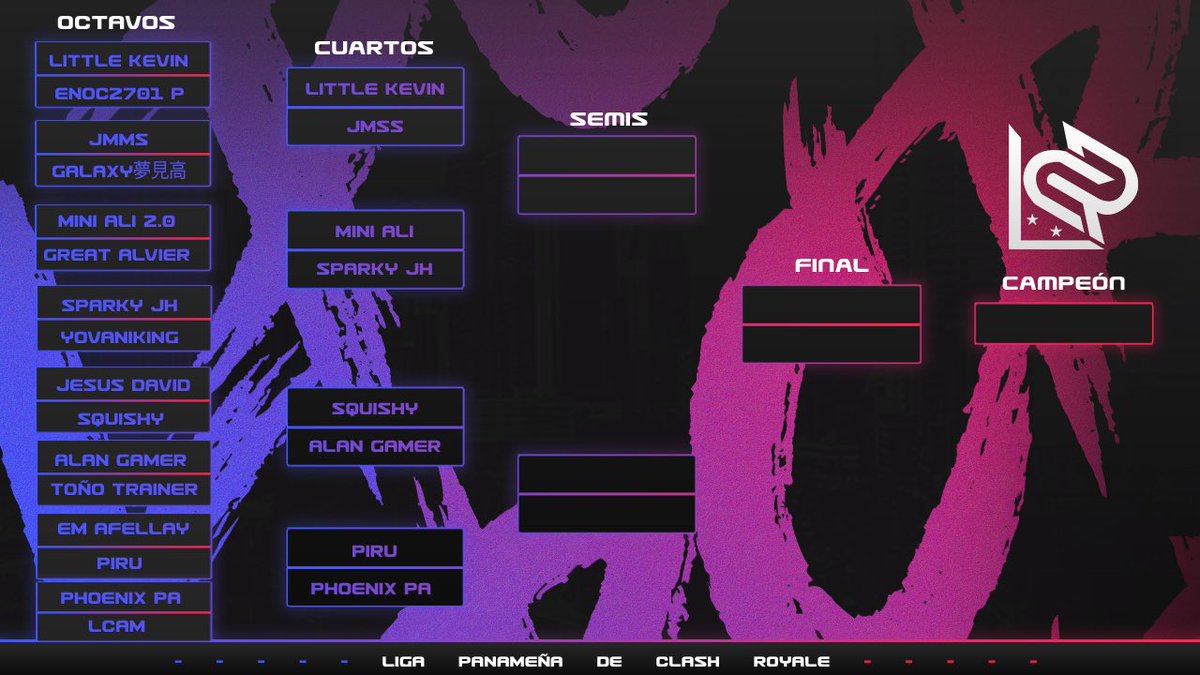 LPCRpa's tweet photo. 🇵🇦| CUARTOS DE FINAL
Hoy se juegan los cuartos de final de la LPCR a las 8:00 pm por el canal de Kevincito 🔥
¿Quienes creen que pasar?
Acierta los 4 ganadores y sus resultados 🎉
#ClashRoyale
#LPCR
#panama https://t.co/6XJUcHKWwX