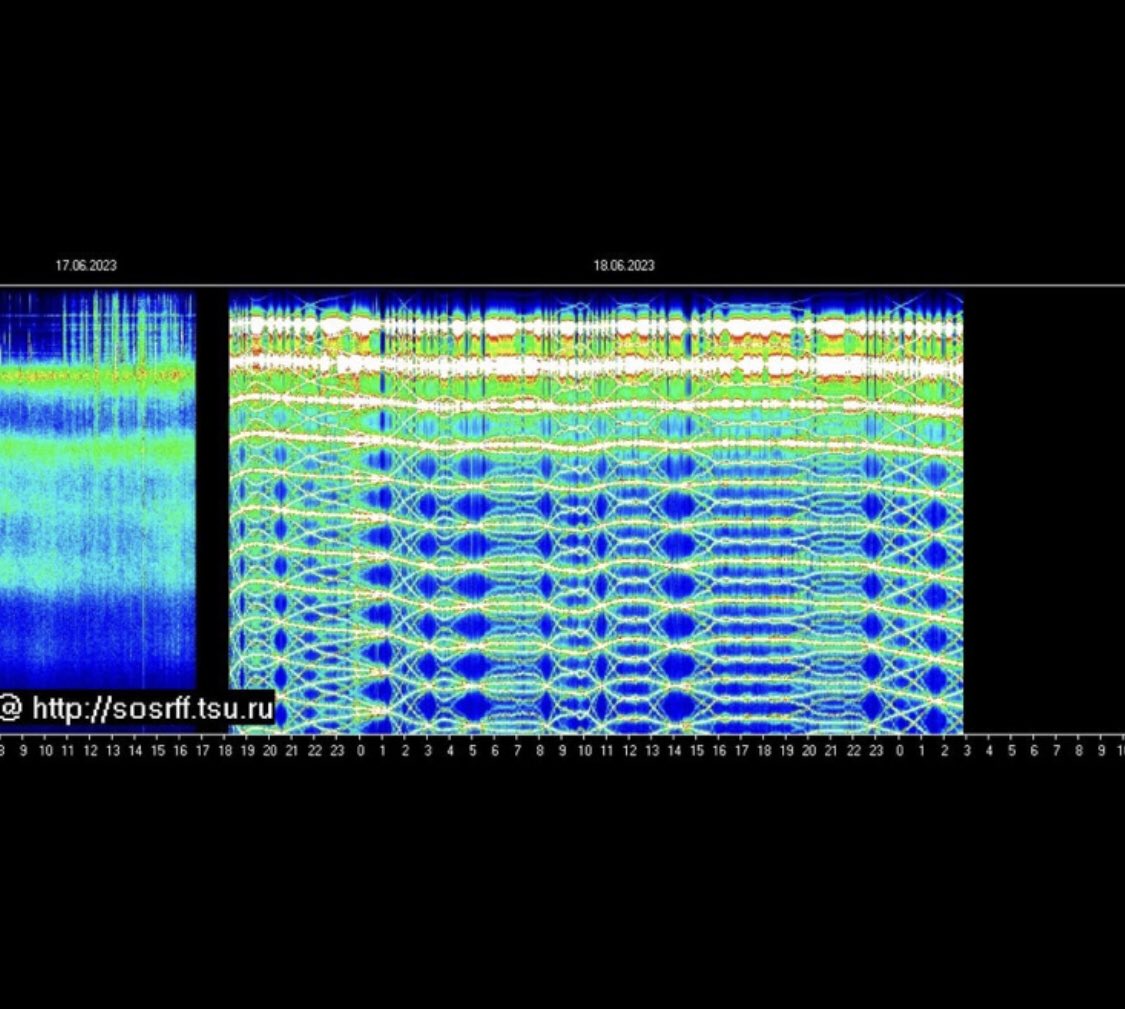 👀Very interesting #SchumannResonance