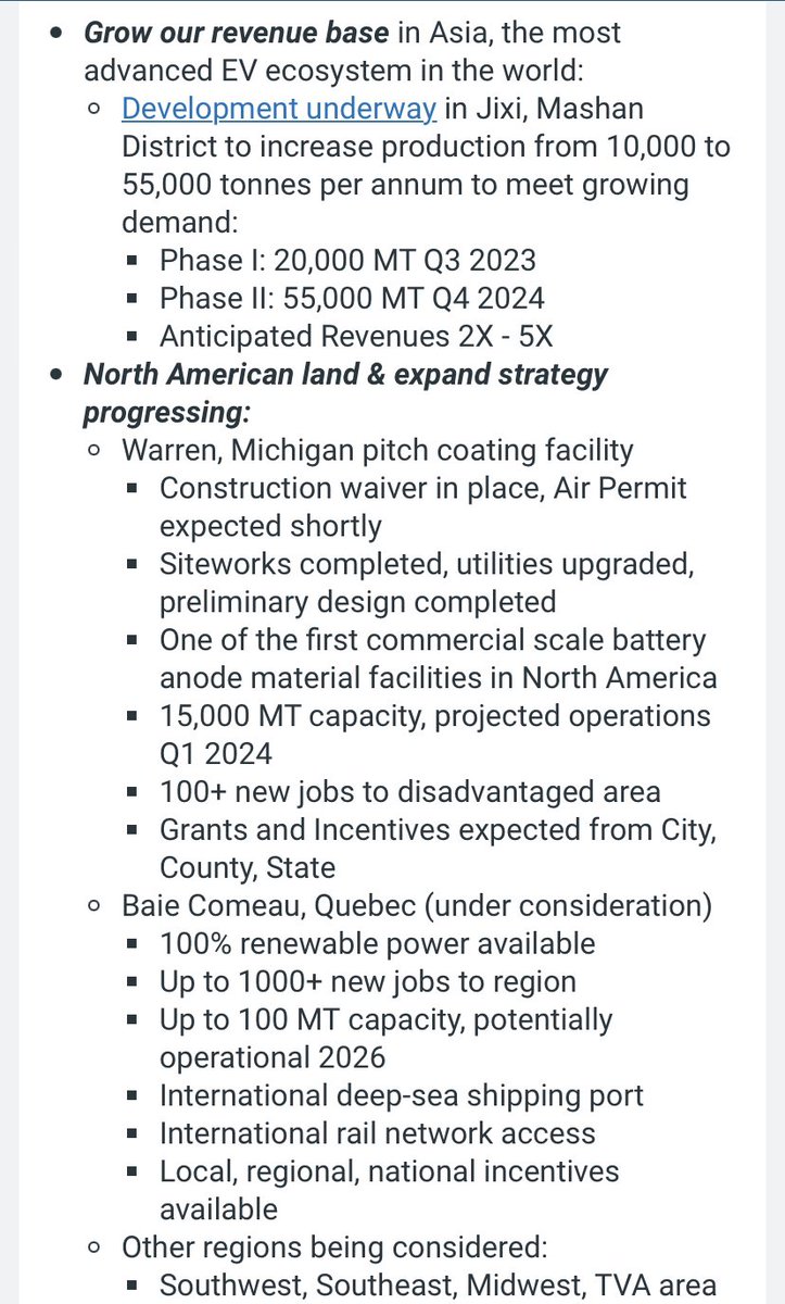 risenfit's tweet image. $GRFX 🇨🇳 
Processing &amp;amp; sale of graphite &amp;amp; graphene products in Mainland China, Hong Kong, &amp;amp; #internationally 
#SphericalGraphite , Li-Ion #BatteryAnodes , #SyntheticGraphite 

Up-listed from #OTCQX in August 2022. 

#Michigan #BatteryPlant 🇺🇸
 $GRFX  own roughly 1/3 of the JV,