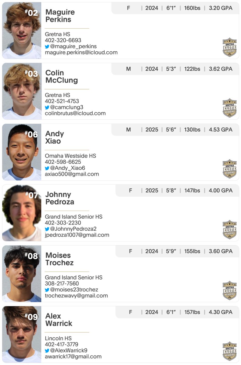 Gretna Elite Academy 05/06 Boys ECNL tweet media