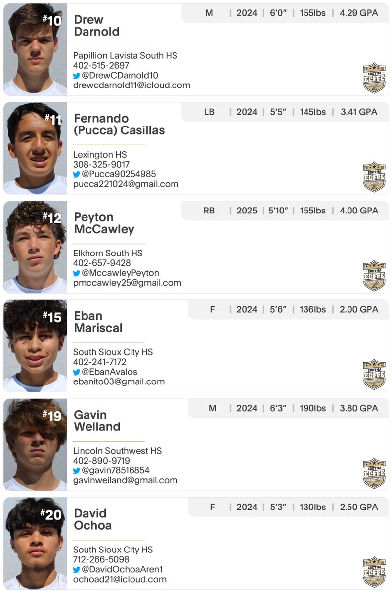 Gretna Elite Academy 05/06 Boys ECNL tweet media