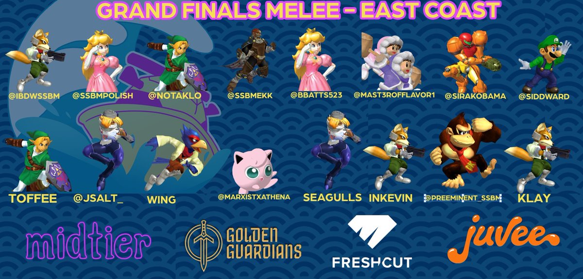 Next up we have East Coast Melee! Taking place June 30th at 9 PM Eastern (Simultaneous with West Coast)

Congratulations to our Grand Finals Roster!