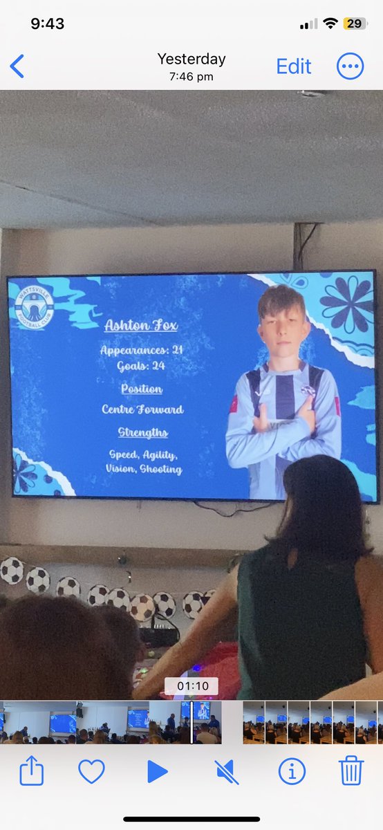 Laurafo68385648's tweet image. What an end to his first ever football season!

24 goals putting him 8th in the league for goals and walked away with a special recognition award (Golden Boot) ⚽️🏆💪🏼

Well done AJ - so proud ♥️

@WattsvilleFC @wattsvilleJFC @IslwynHigh @IslwynHighSport