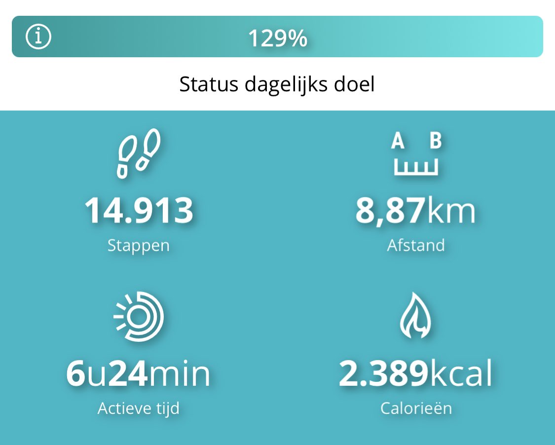 NaalAglo's tweet photo. Ik vind dat ik de dag mag uit afsluiten. Lekker m’n bed in. Even nog lekker een podcast luisteren en relaxen. Morgen lekker vrij dus geen wekker🥰
#Lappendag #Enkhuizen
Slaap lekker lieve tweeps. Droom mooie dromen ❤️❤️❤️ https://t.co/t0RoNNlYsk