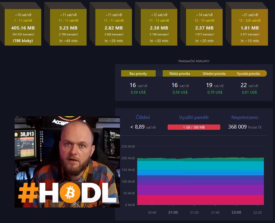 DustHunter99's tweet photo. @BitcoinovejKnl #HODL https://t.co/WXrc6dOCci