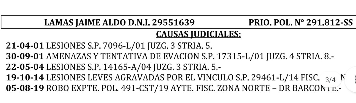 gabruzo's tweet photo. #URGENTE: Jujuy!

Antecedentes de los detenidos hasta el momento.
La mayoría por ROBOS

Y el kirchnerismo pide que liberen a los "compañeros trabajadores" https://t.co/KTYi2XoZOa