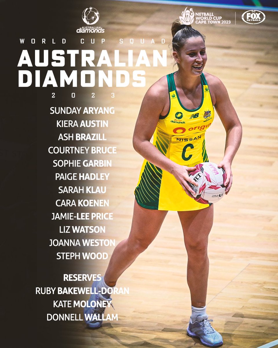 THE WORLD CUP TEAM IS IN 😲👏

foxsports.com.au/netball/netbal…