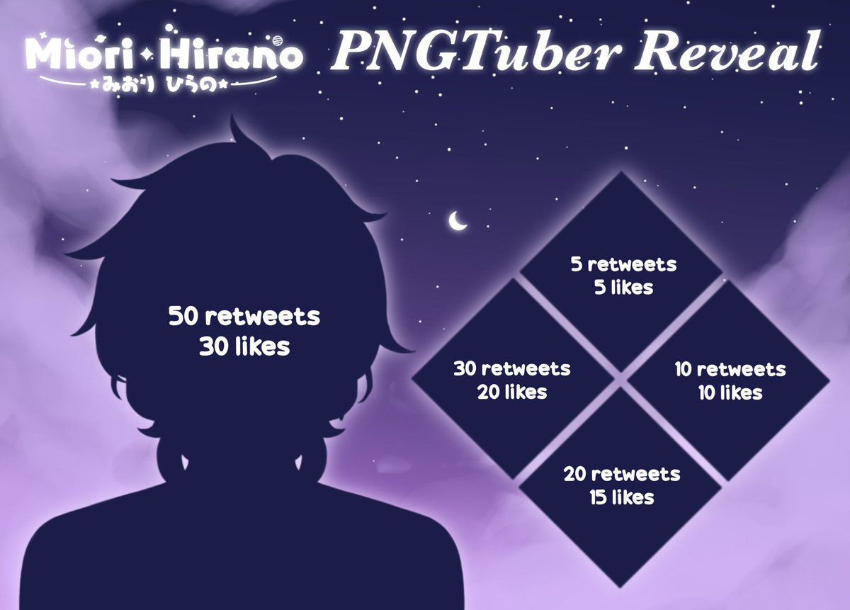 ⭐️ PNGTuber Reveal ⭐️

here are the goals to reveal the png model and expressions! if we don’t hit it by the end of june, i’ll reveal it all then >:3
#vtuber #pngtuber #vtuberuprising